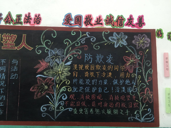 向学生及家长发放《防欺凌教育告家长书》 各班的回执单 防欺凌板报设计 预防校园欺凌手抄报 为预防校园欺凌事件的发生,增强学生的自律和防护意识,切实维护学生的身心健康,徐庄镇王屯小学认真部署,开展了一系列防校园欺凌主题的教育活动。 首先,形成了以校长赵丽莉为组长,各班班主任为成员的校园欺凌整治调查小组,深入了解学生在校园内外是否遇到过欺凌,并对存在的问题制定了详细的整治措施。其次学校通过给学生及家长发放《防欺凌教育告家长书》的形式,以求家校共同努力教育孩子预防欺凌,最后由家长签字后送回回执单。