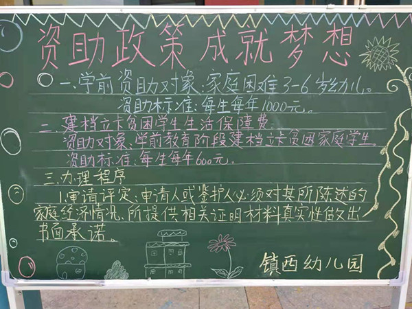 资助政策宣传黑板报