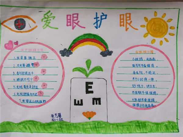 微资讯 校园 内容  手抄报宣传教育 学生眼睛好,世界更美好.